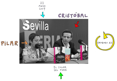 CRISTOBAL FERIA